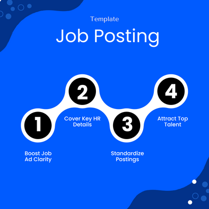 Job posting template benefits infographic highlighting improved job ad clarity, standardized hiring processes, key HR details coverage, and attracting top talent for recruitment success