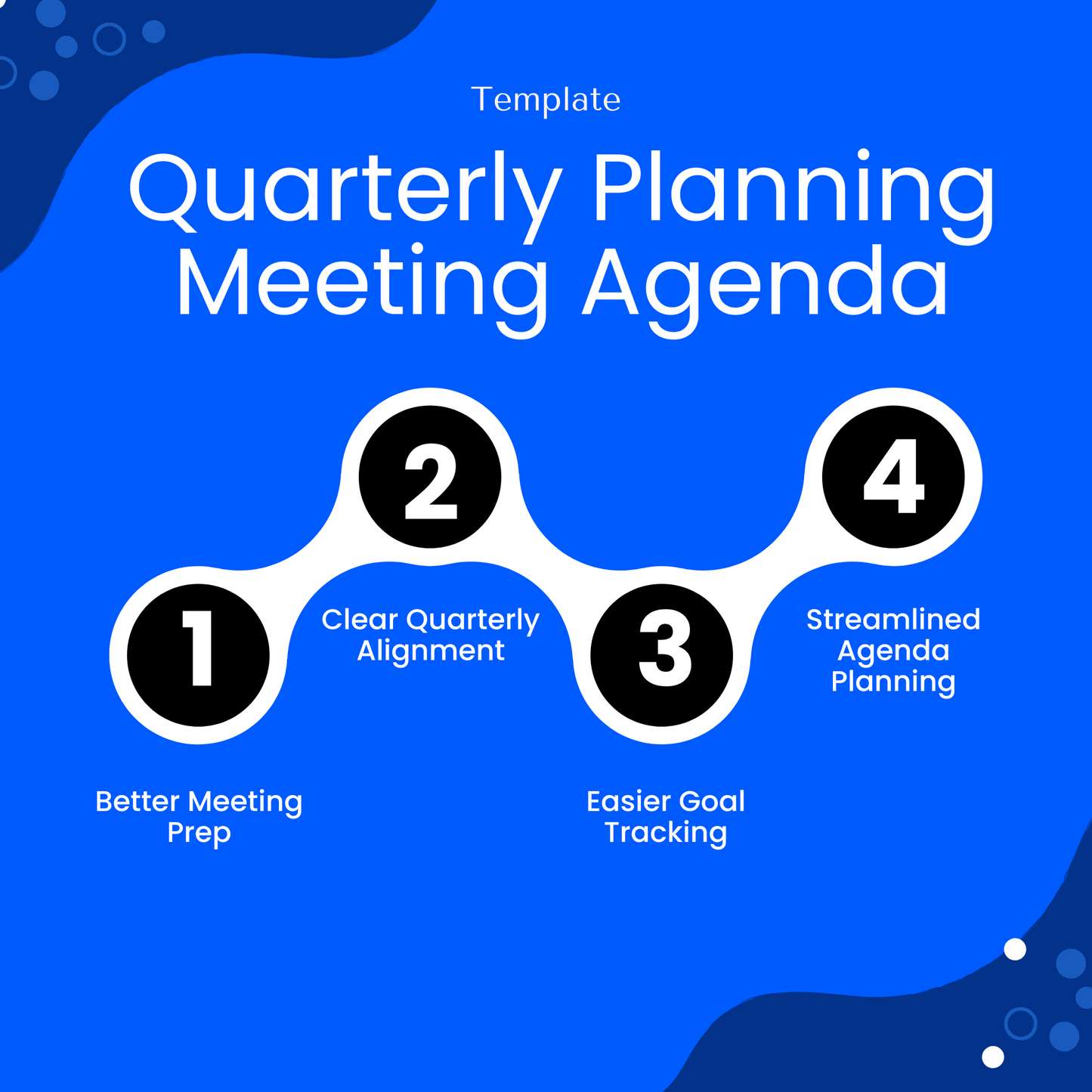Quarterly planning meeting agenda template benefits including better meeting preparation, clear team alignment, easier goal tracking, and streamlined agenda planning for business success