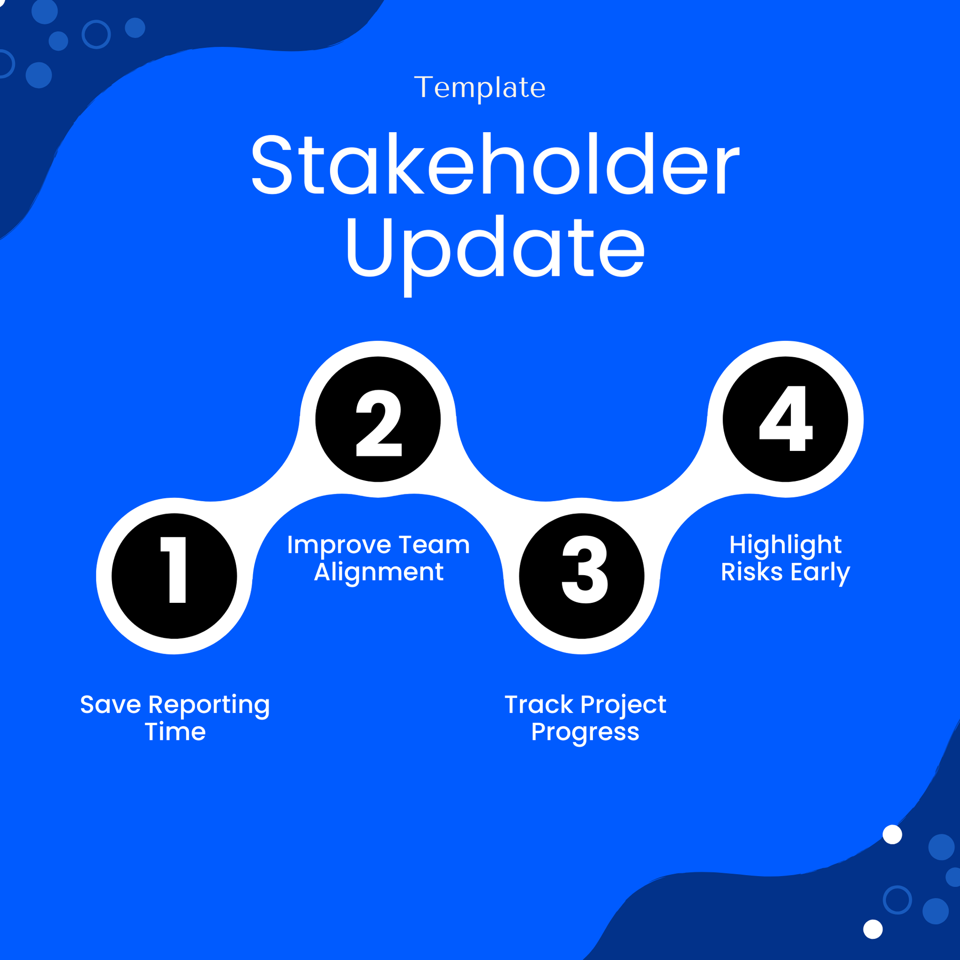 Stakeholder update template benefits infographic highlighting improved team alignment, tracking progress, saving reporting time, and identifying risks early