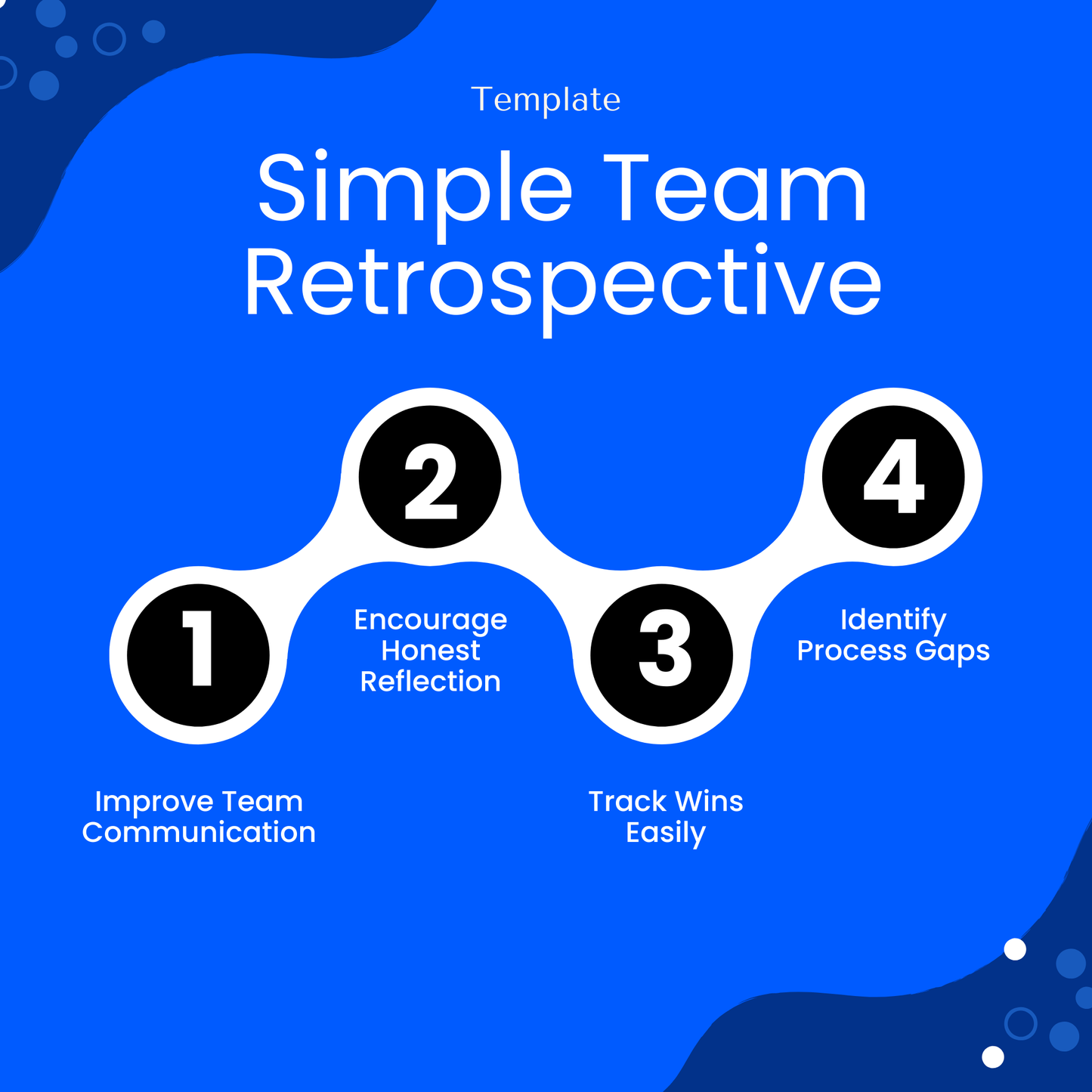 Team Retrospective Template Benefits Infographic Showing Improved Communication, Honest Reflection, Tracking Wins, Identifying Process Gaps, Agile Team Productivity Tool