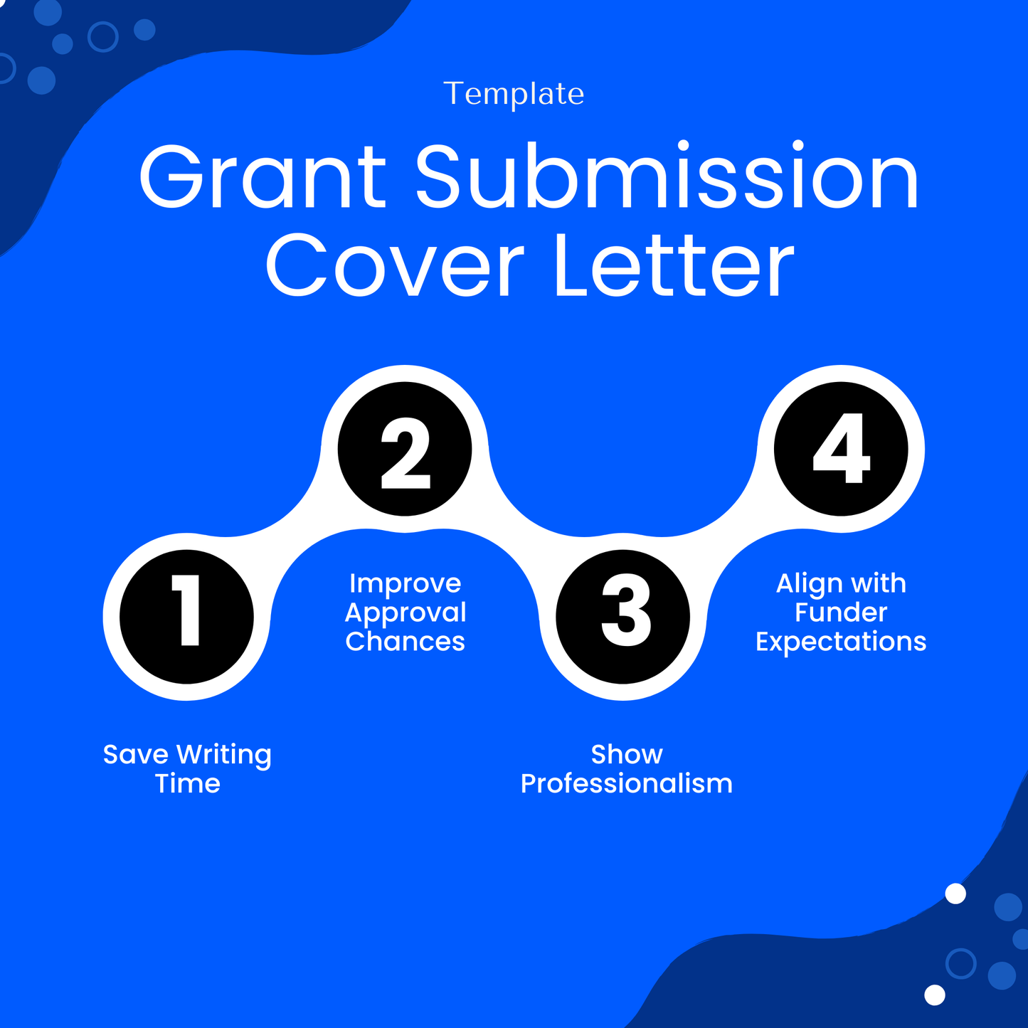 Grant Submission Cover Letter Template infographic highlighting benefits like saving writing time, improving approval chances, and showing professionalism. This editable Grant Cover Letter Template is designed for nonprofits and businesses looking to streamline their grant application process.