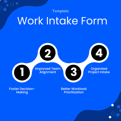 Work intake form template benefits including improved team alignment, faster decision making, better workload prioritization, and organized project intake workflow
