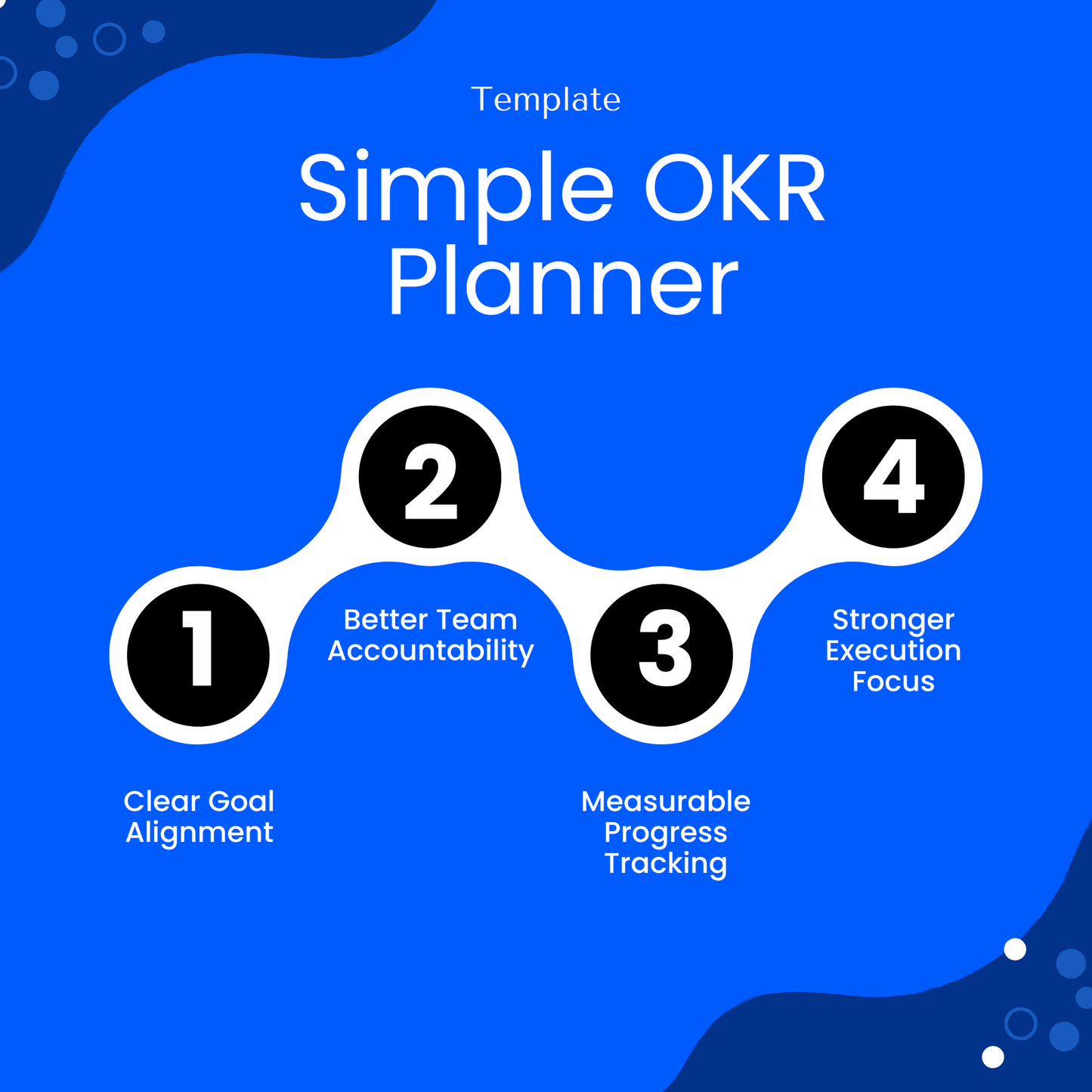 Simple OKR planner infographic showing benefits like clear goal alignment, improved team accountability, measurable progress tracking and stronger execution focus for business productivity