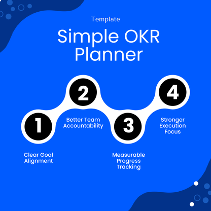 Simple OKR planner infographic showing benefits like clear goal alignment, improved team accountability, measurable progress tracking and stronger execution focus for business productivity