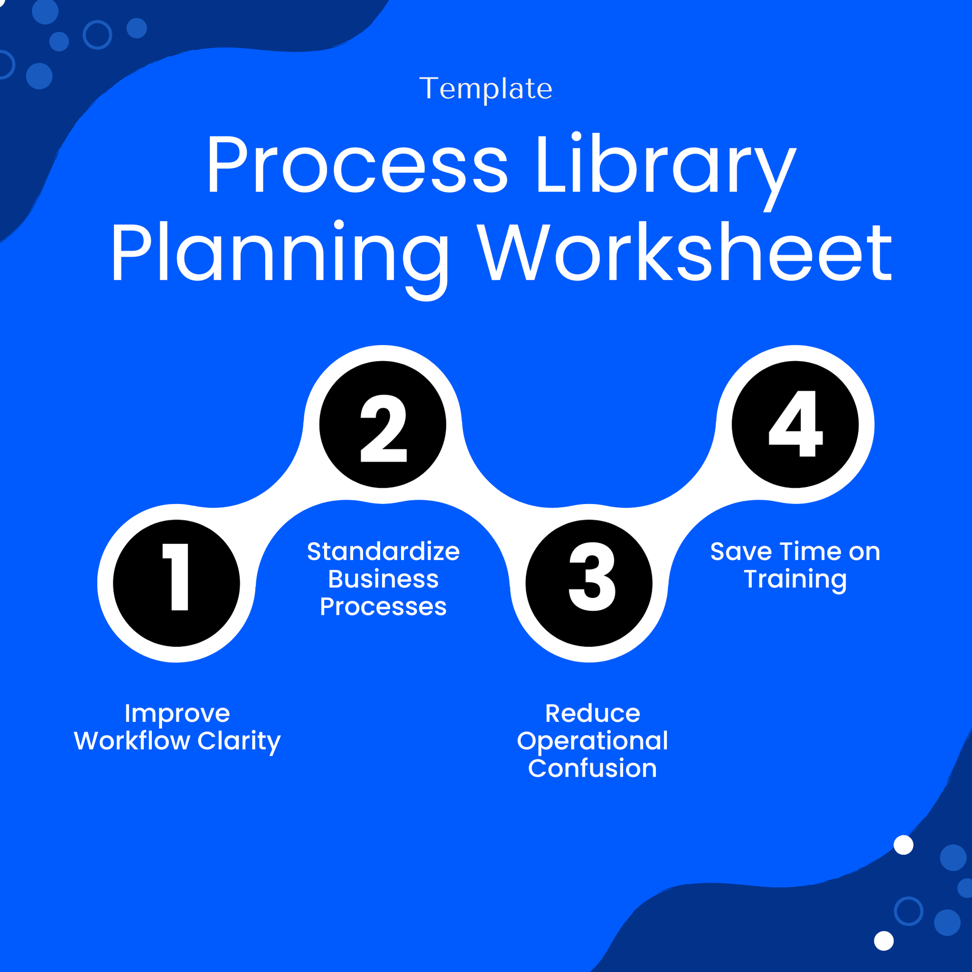 process library worksheet benefits infographic showing improved workflow clarity, standardized processes, reduced confusion, and time-saving training for business operations
