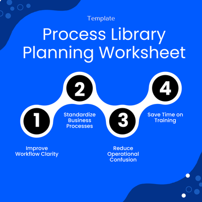 process library worksheet benefits infographic showing improved workflow clarity, standardized processes, reduced confusion, and time-saving training for business operations