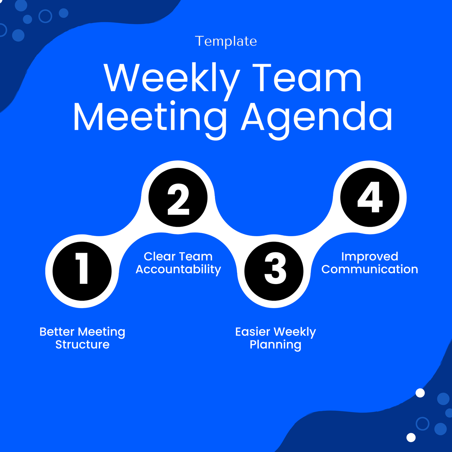Visual graphic highlighting key benefits of the weekly team meeting agenda template, including improved communication, better structure, and easier weekly planning