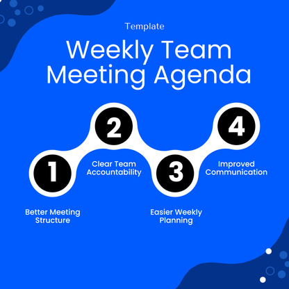 Visual graphic highlighting key benefits of the weekly team meeting agenda template, including improved communication, better structure, and easier weekly planning