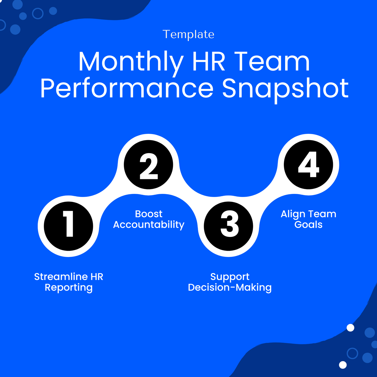 Visual infographic showing benefits of HR reporting template including streamlined reporting, improved accountability, better decision-making, and team goal alignment