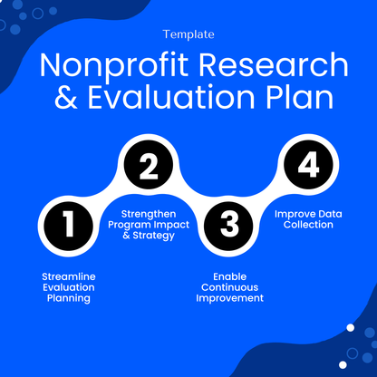 Nonprofit evaluation plan template benefits infographic showing streamlined evaluation planning, improved program impact and strategy, continuous improvement, and enhanced data collection for nonprofits