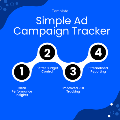 Simple Ad Campaign Tracker Template infographic highlighting benefits like improved ROI tracking, better budget control, and streamlined reporting. This marketing tracker helps businesses gain clear performance insights and make data-driven decisions.