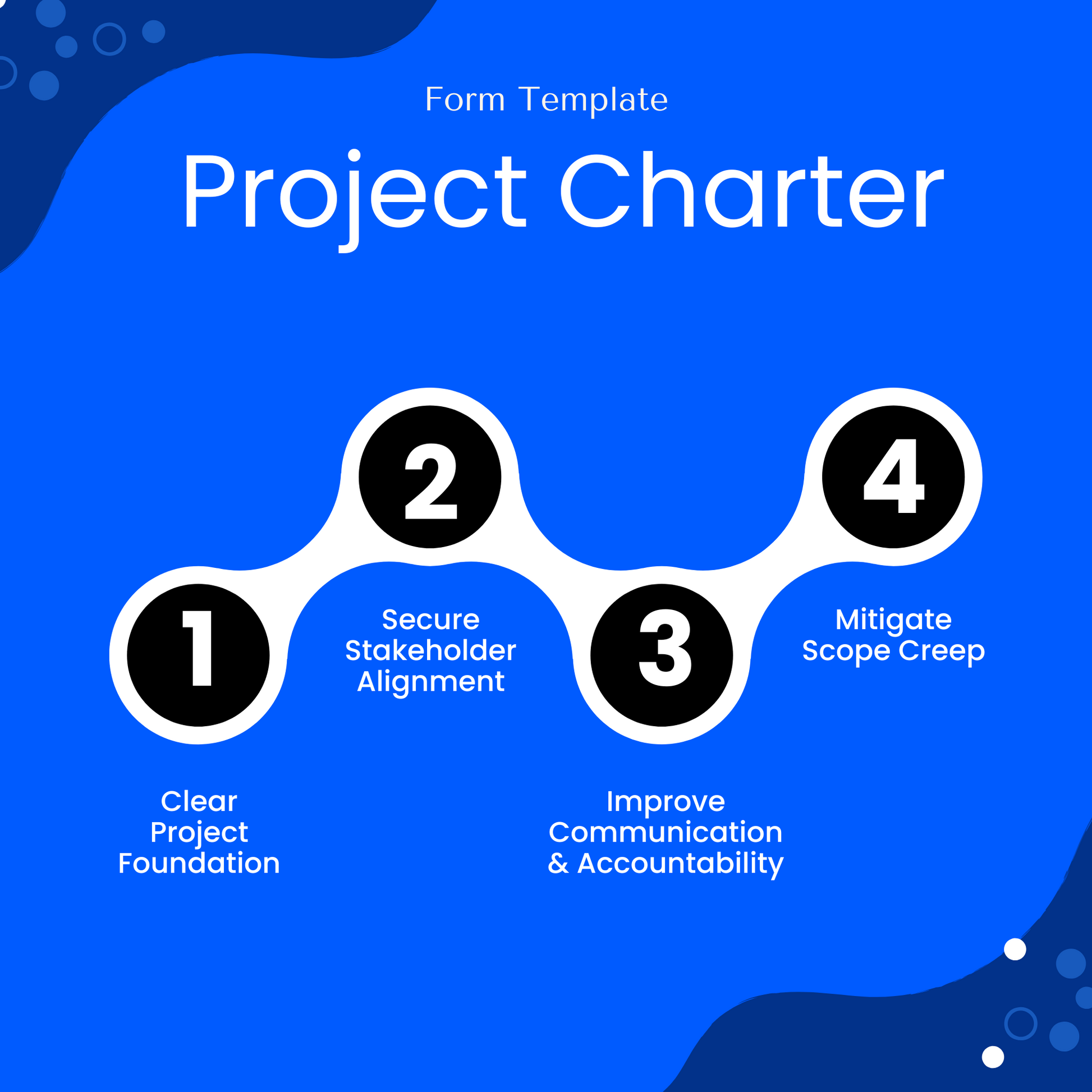 Blue infographic titled “Project Charter” listing four key benefits: Clear Project Foundation, Secure Stakeholder Alignment, Improve Communication & Accountability, and Mitigate Scope Creep.