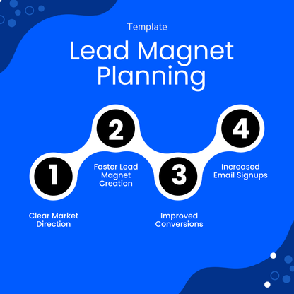 Lead Magnet Planning Template benefits infographic highlighting faster creation, improved conversions, and increased email signups. This Lead Magnet Template supports marketers and small businesses in building effective lead generation strategies with a clear, structured approach.