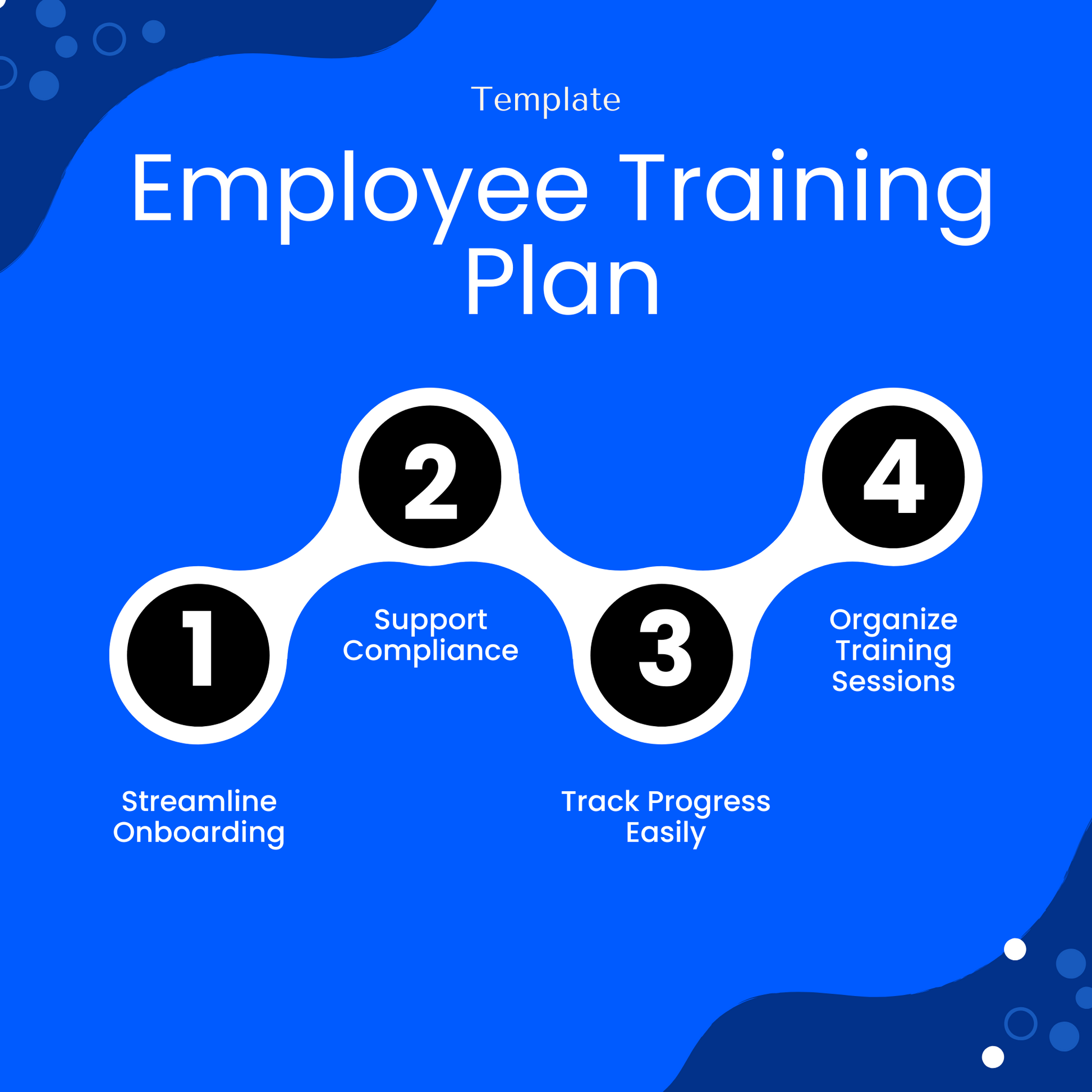 Blue infographic titled "Employee Training Plan" listing four key benefits: Streamline Onboarding, Support Compliance, Track Progress Easily, and Organize Training Sessions.