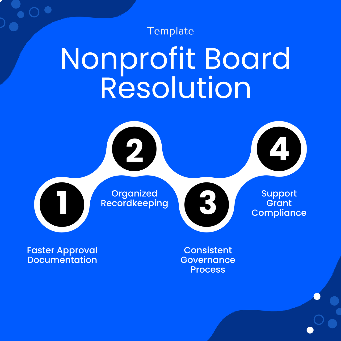 Nonprofit board resolution template benefits infographic showing faster approval documentation, organized recordkeeping, consistent governance, and grant compliance support