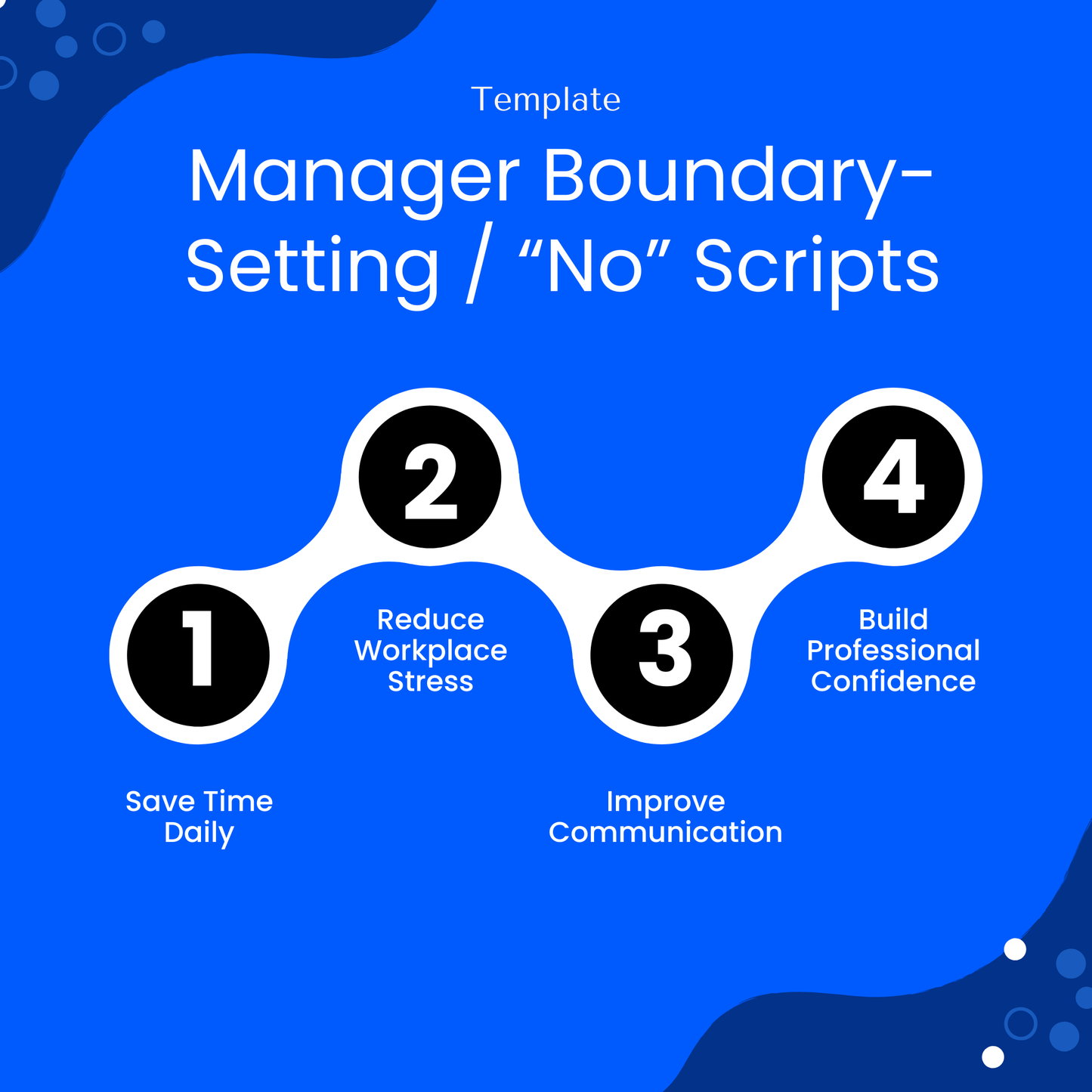 Manager boundary setting template benefits infographic showing save time, reduce workplace stress, improve communication, and build professional confidence