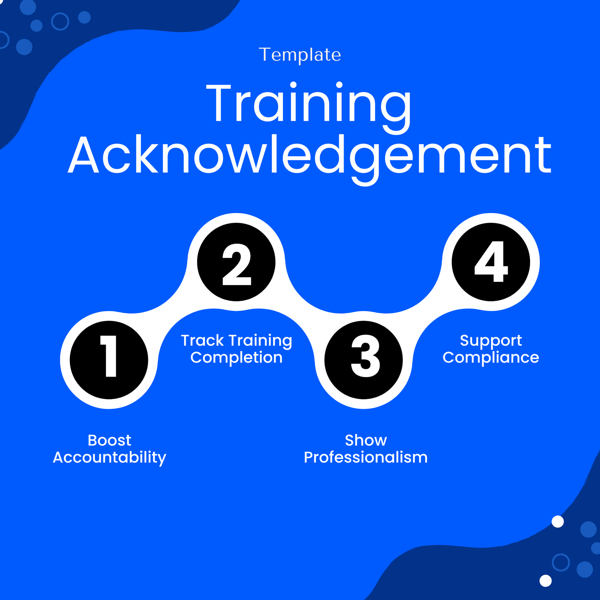 Blue infographic titled “Training Acknowledgement” listing four key benefits: Boost Accountability, Track Training Completion, Show Professionalism, and Support Compliance.