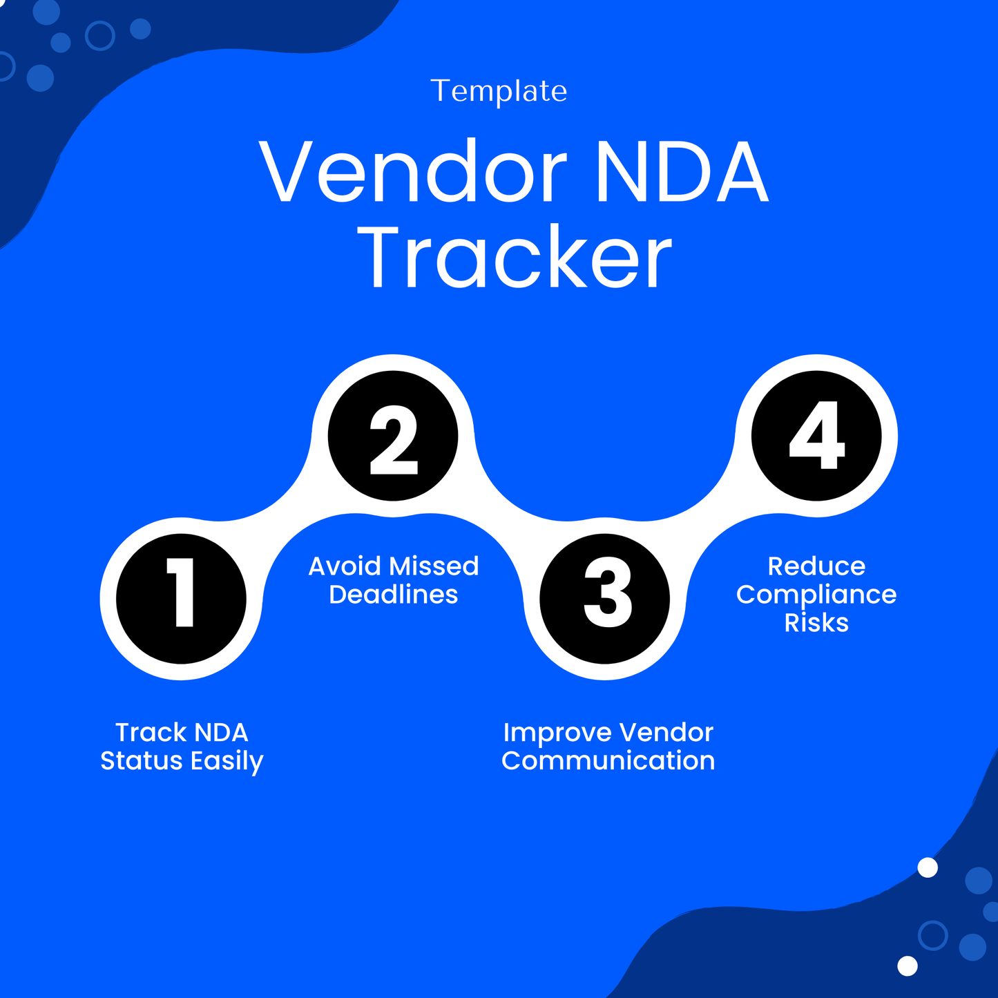 Vendor NDA Tracker Template showcasing key benefits like tracking NDA status easily, avoiding missed deadlines, improving vendor communication, and reducing compliance risks. This editable business template is perfect for small businesses and teams managing multiple vendor agreements.