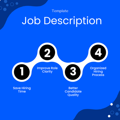 Job description template benefits infographic showing time-saving hiring process, improved role clarity, better candidate quality and organized recruitment system