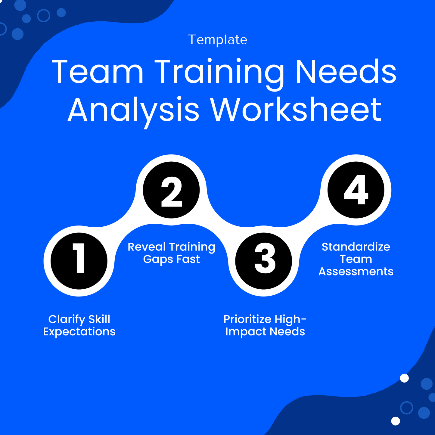 Team training needs analysis worksheet benefits including identifying skill gaps, prioritizing training needs, clarifying expectations, and standardizing assessments