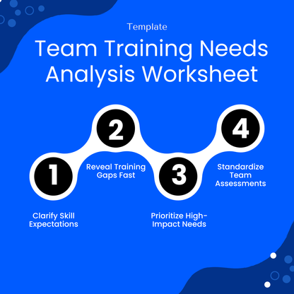 Team training needs analysis worksheet benefits including identifying skill gaps, prioritizing training needs, clarifying expectations, and standardizing assessments