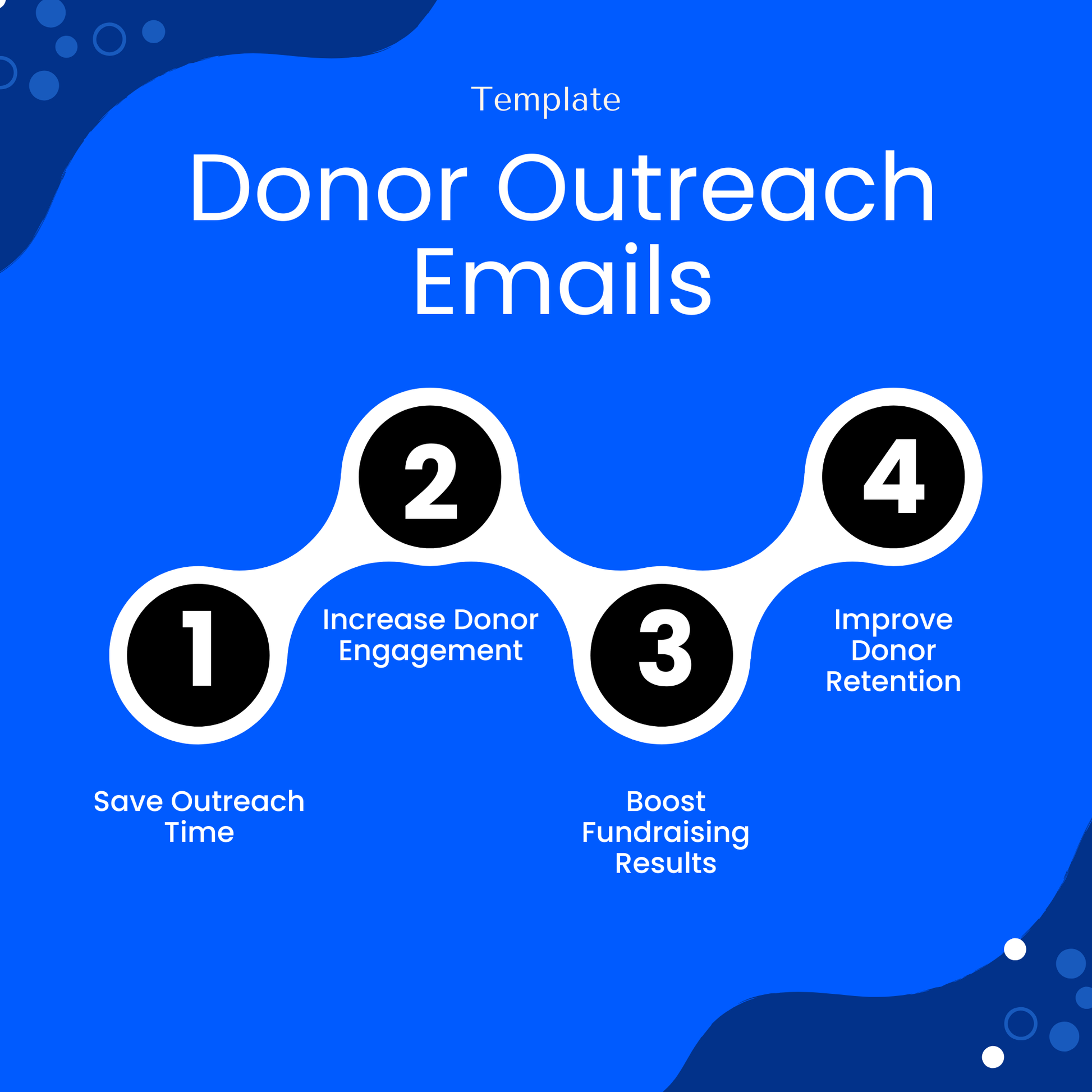 Donor Outreach Emails template benefits graphic highlighting improved donor engagement, retention, and fundraising results. This simple donor outreach template is designed for nonprofits, charities, and small organizations looking to save time and increase impact.