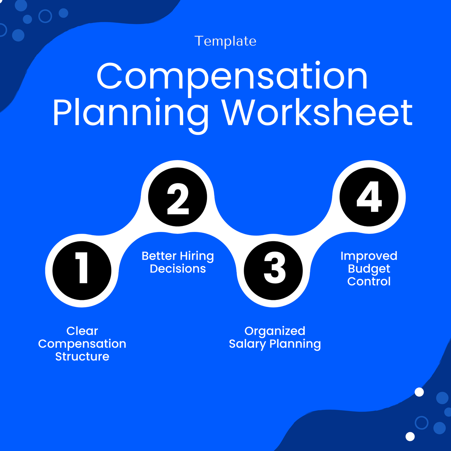 Compensation planning worksheet benefits infographic showing clear salary structure, better hiring decisions, organized planning, and improved budget control
