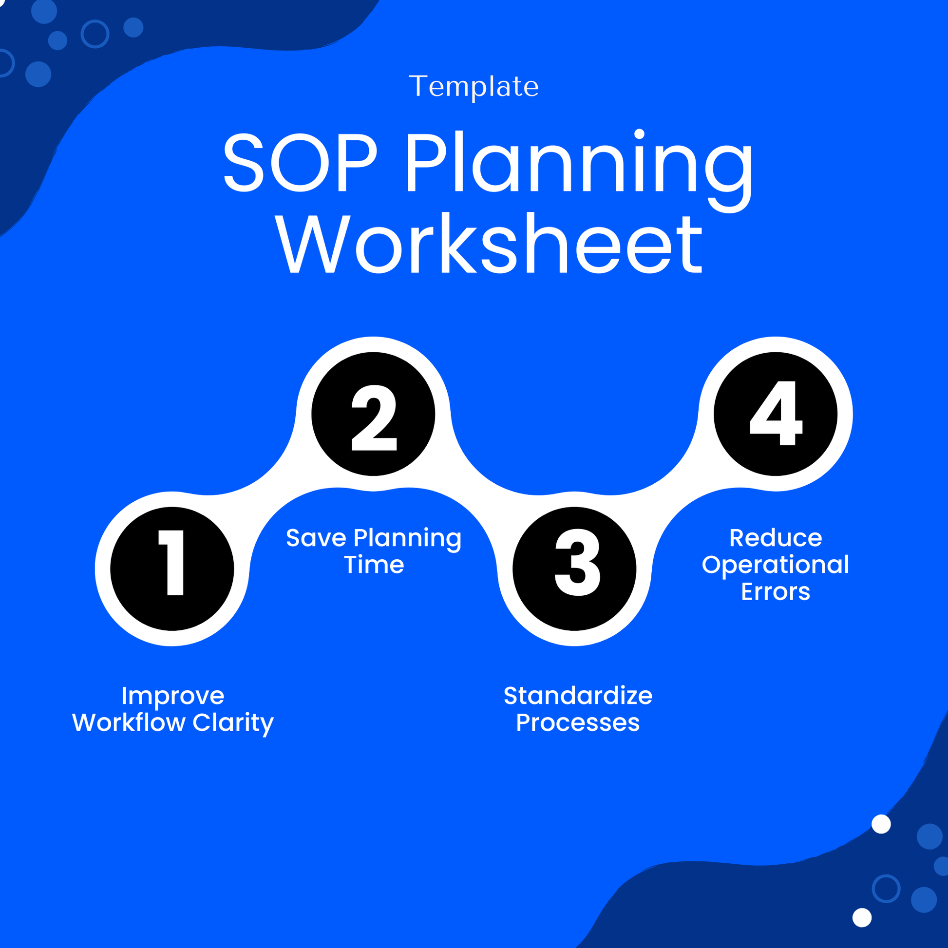 SOP planning template benefits infographic showing improved workflow clarity, saved planning time, standardized processes, and reduced operational errors for businesses