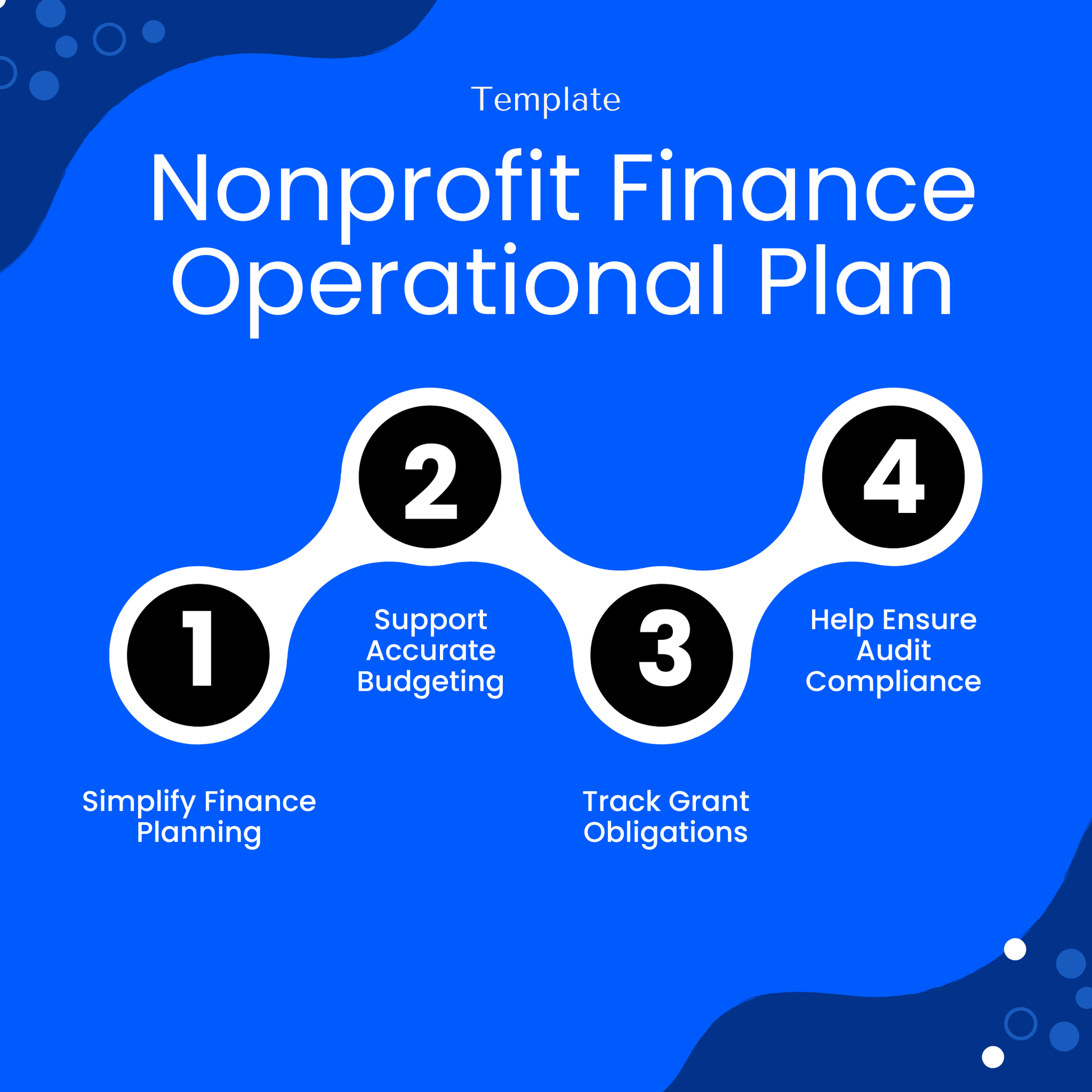 Nonprofit finance operational plan template benefits including simplified planning, accurate budgeting, grant tracking, and audit compliance support