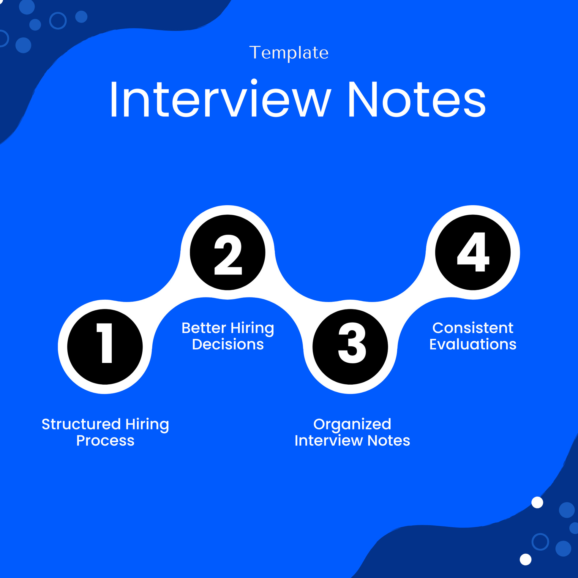 Interview notes template benefits including structured hiring process, organized interview notes, better hiring decisions, consistent candidate evaluation infographic