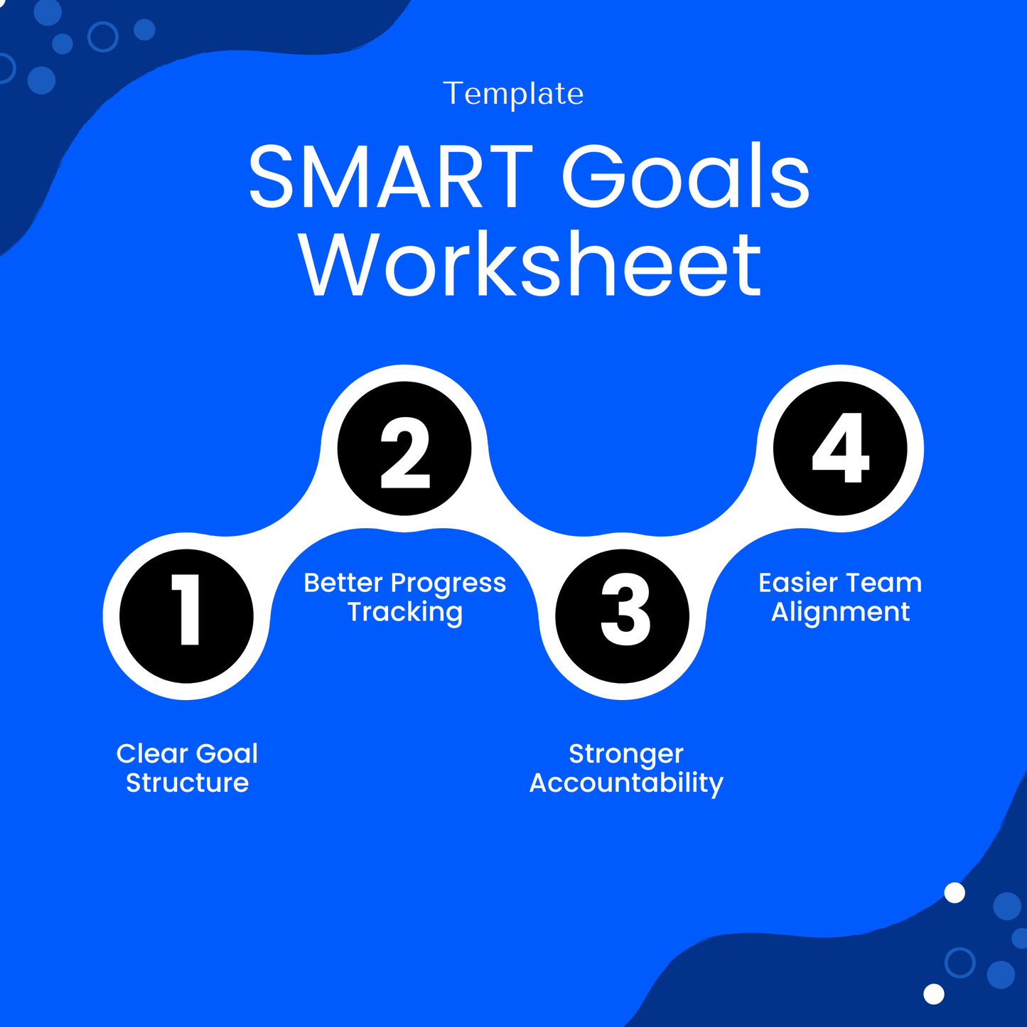SMART goals worksheet benefits infographic showing clear goal structure, better progress tracking, stronger accountability, and easier team alignment in a modern blue design