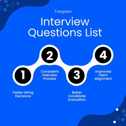 Interview template benefits infographic showing faster hiring decisions, consistent interview process, better candidate evaluation and improved team alignment