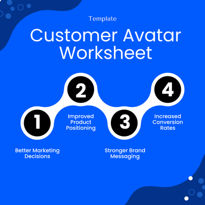 Customer Avatar Worksheet Template visual showing key outcomes like better marketing decisions, stronger brand messaging, and increased conversion rates. This editable Customer Avatar Template is a powerful business tool for improving product positioning and understanding your ideal customer profile.