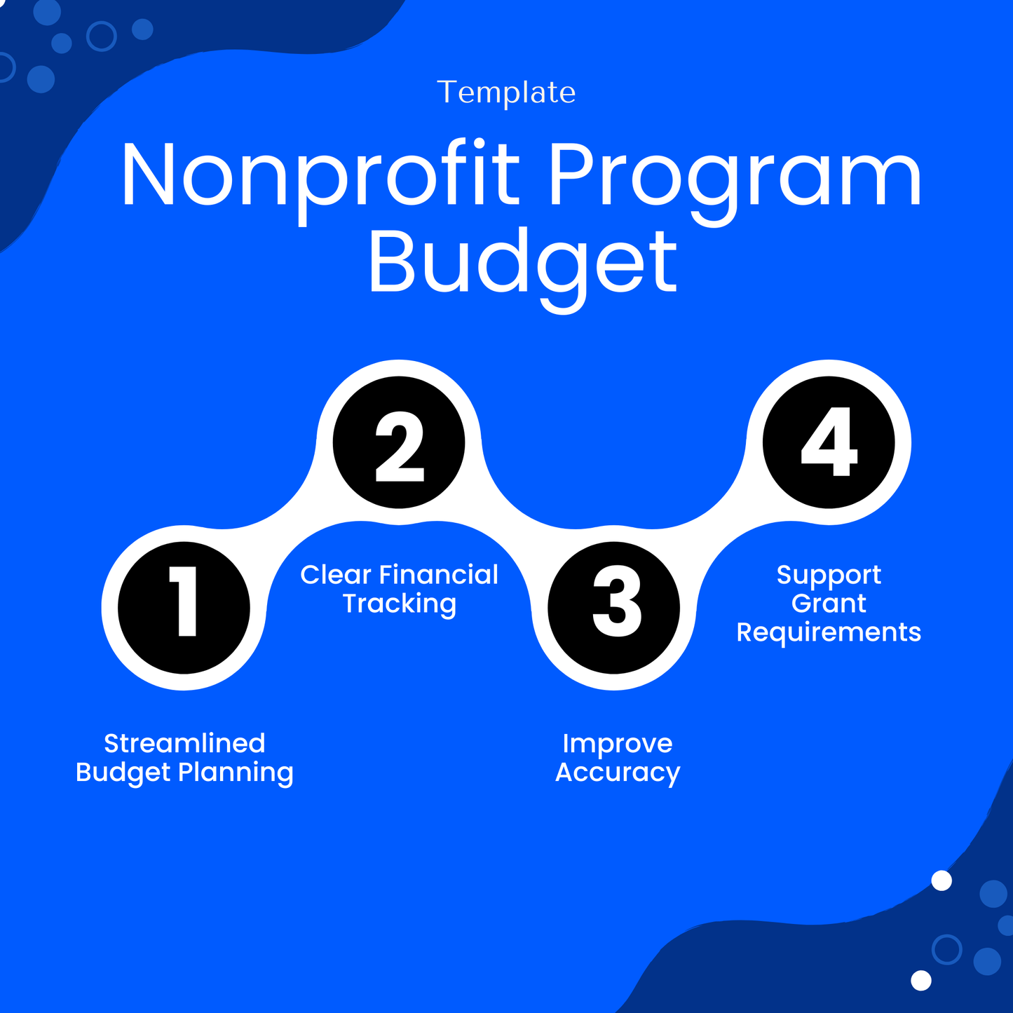 Simple Nonprofit Program Budget Template benefits infographic highlighting streamlined budget planning, improved accuracy, and clear financial tracking. This Program Budget Template supports nonprofits and teams in meeting grant requirements and managing finances effectively.