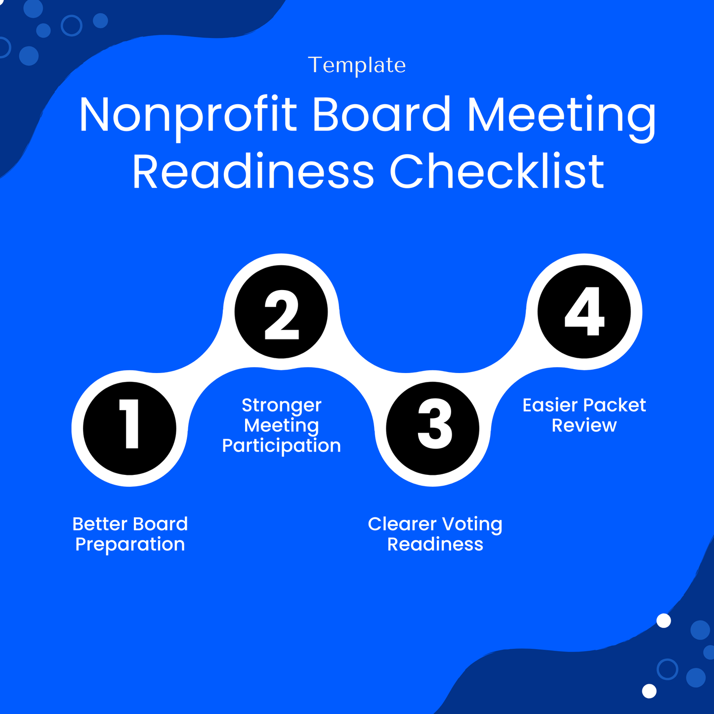 Blue nonprofit board meeting readiness checklist infographic highlighting benefits such as better board preparation, stronger meeting participation, clearer voting readiness, and easier board packet review for nonprofit organizations