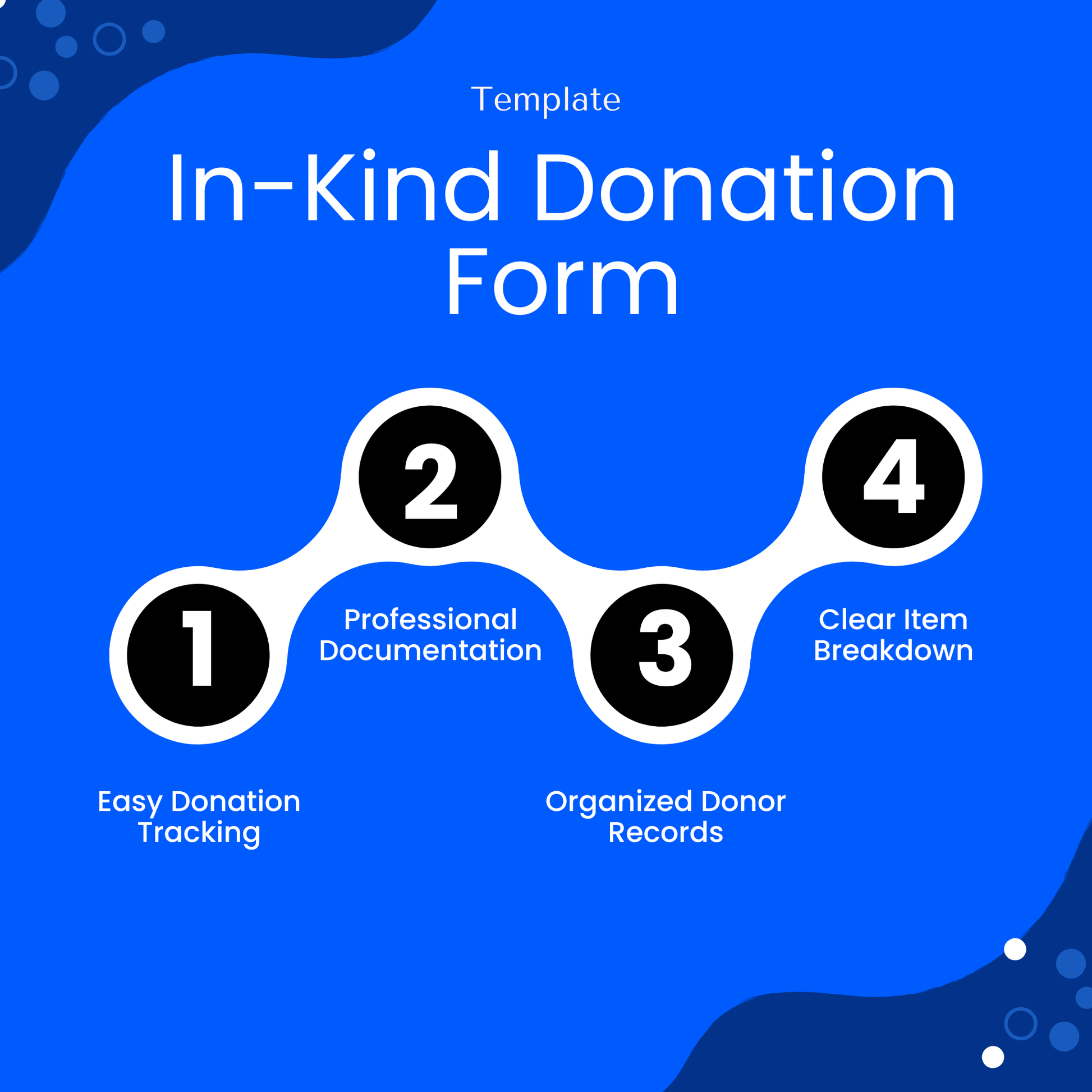 In-Kind Donation Form Template infographic highlighting benefits like easy donation tracking, professional documentation, organized donor records, and clear item breakdown. This editable nonprofit template supports efficient workflows and accurate donation management.