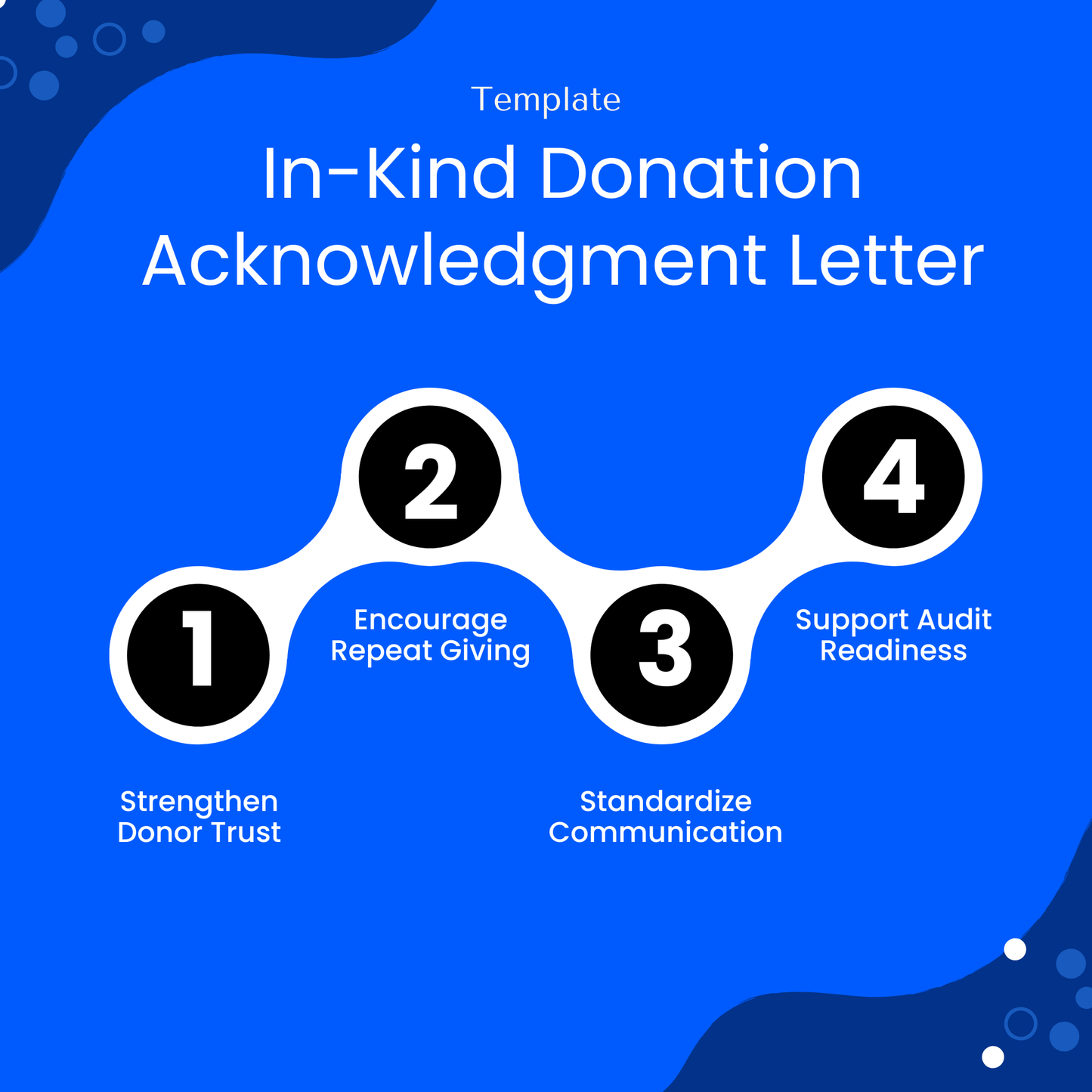 In-Kind Donation Acknowledgment Letter Template visual highlighting benefits like strengthening donor trust and supporting audit readiness. This simple business template helps nonprofits standardize communication and encourage repeat giving through professional documentation.