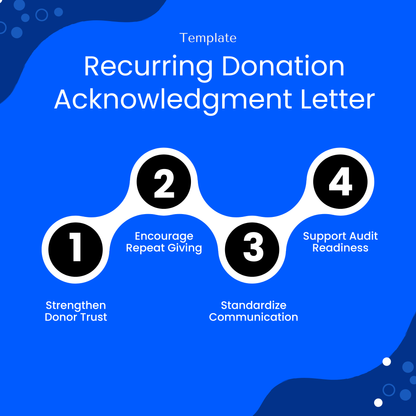 Recurring Donation Acknowledgment Letter Template highlighting key benefits like strengthening donor trust and supporting audit readiness. This professional nonprofit template helps organizations improve communication, transparency, and donor retention.