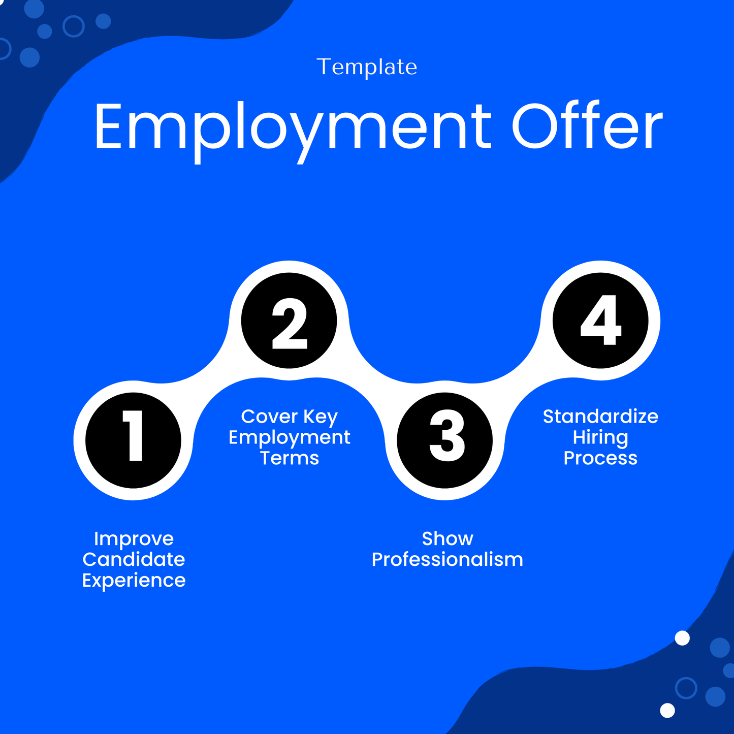 Simple Employment Offer Template infographic highlighting benefits like improving candidate experience, covering key employment terms, and standardizing hiring processes. This Employment Offer Template supports professional HR workflows and enhances recruitment documentation.