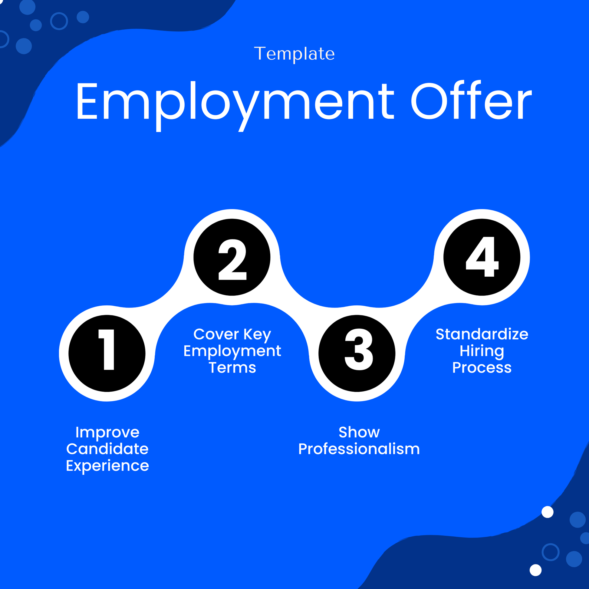 Simple Employment Offer Template infographic highlighting benefits like improving candidate experience, covering key employment terms, and standardizing hiring processes. This Employment Offer Template supports professional HR workflows and enhances recruitment documentation.