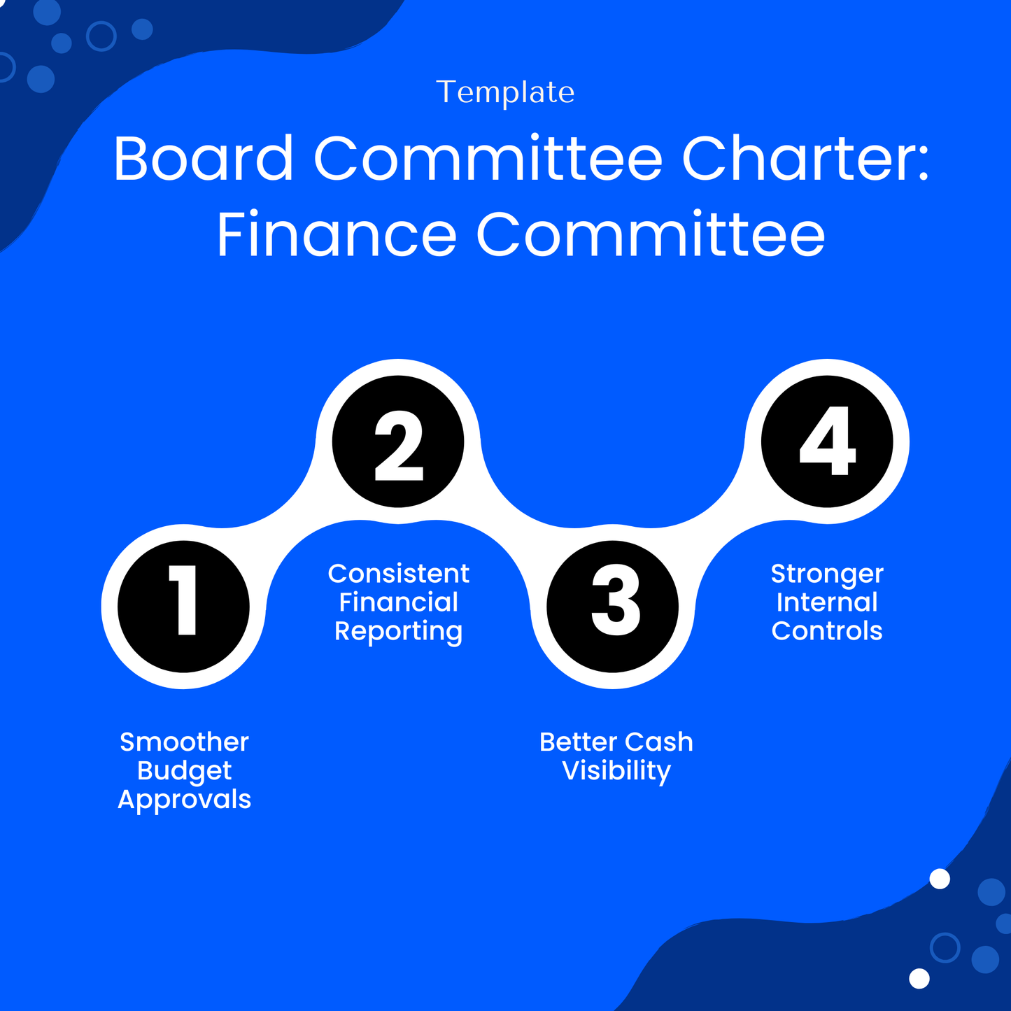 Finance committee charter template benefits infographic showing improved budget approvals financial reporting cash visibility and stronger internal controls for nonprofit organizations
