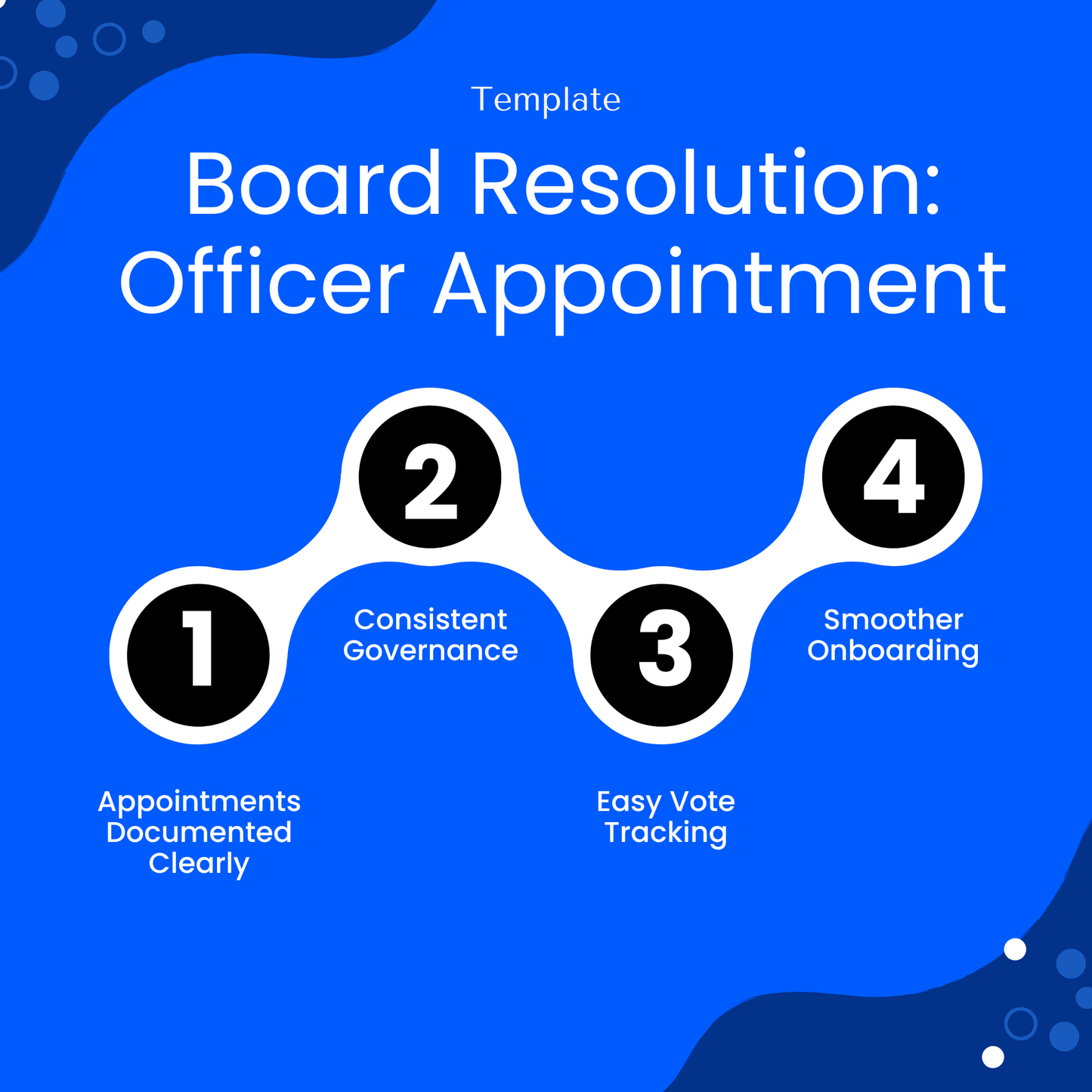 Nonprofit board resolution officer appointment template benefits including clear documentation, consistent governance, easy vote tracking, and smoother onboarding process for board members