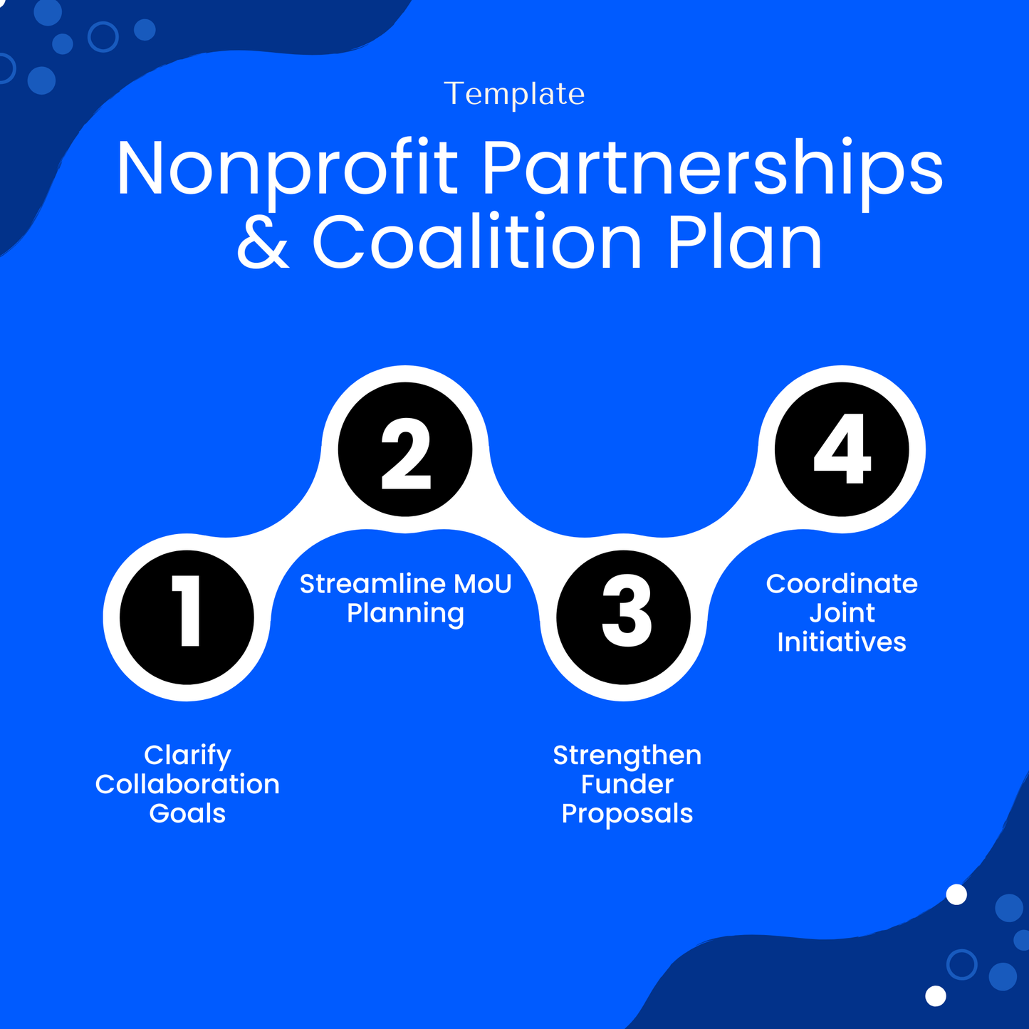 Nonprofit partnerships and coalition plan template benefits including clarifying collaboration goals, streamlining MoU planning, strengthening funding proposals, and coordinating joint initiatives