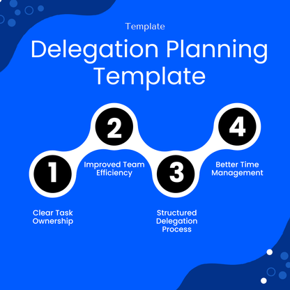 Delegation planning template benefits infographic showing improved team efficiency, clear task ownership, structured delegation process, and better time management for business productivity and leadership success