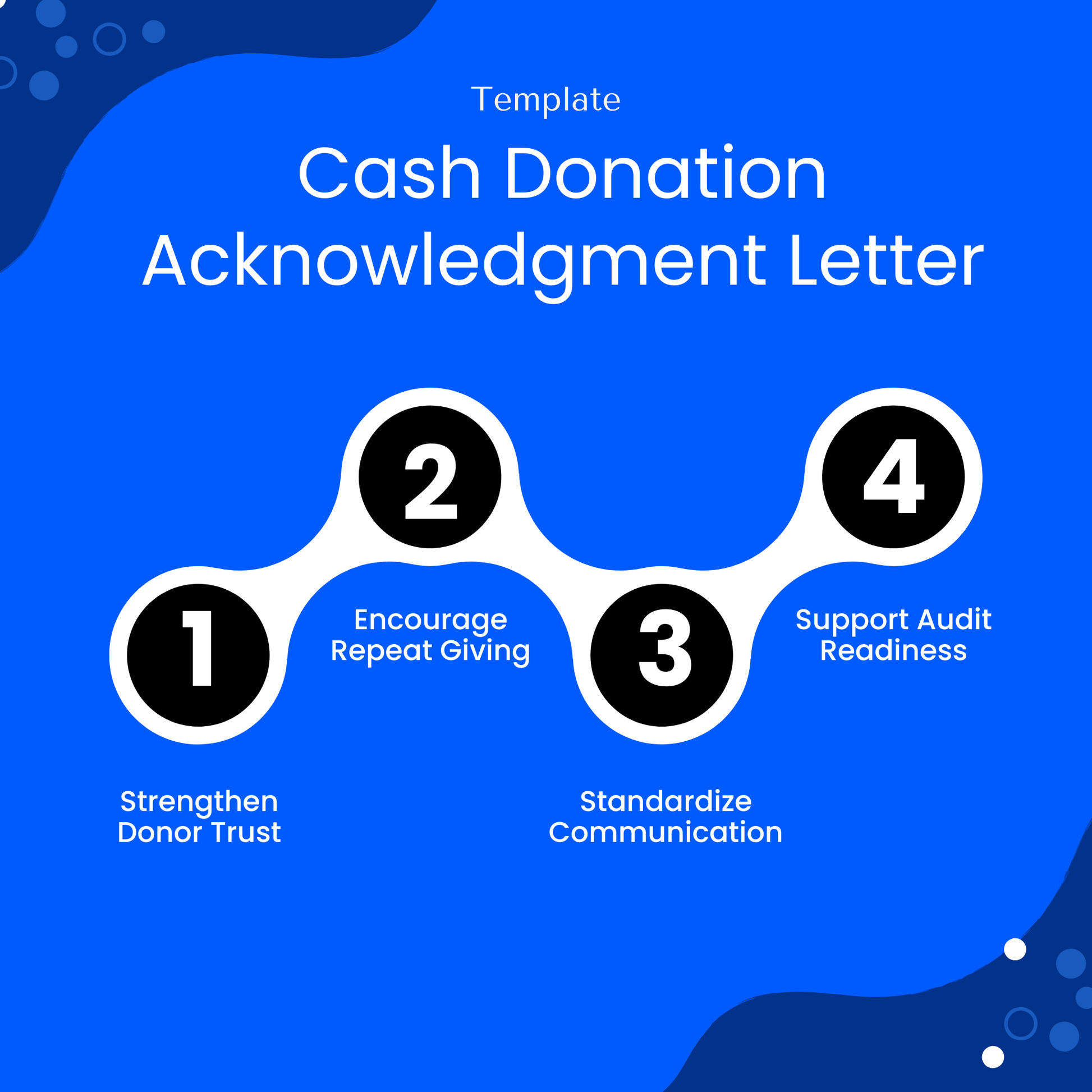 Cash Donation Acknowledgment Letter template benefits infographic showing improved donor trust, repeat giving, and audit readiness. This professional nonprofit template supports consistent communication and strengthens donor engagement strategies.