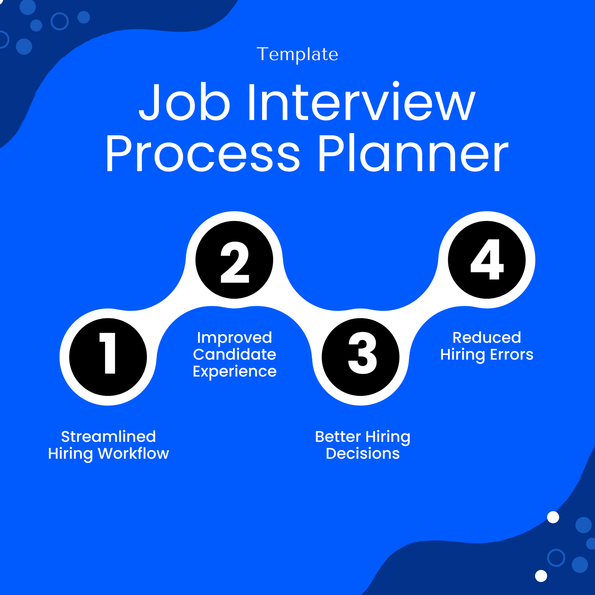 Job interview process planner benefits infographic showing streamlined hiring workflow, improved candidate experience, better hiring decisions, reduced hiring errors