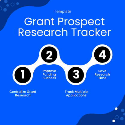 Grant Prospect Research Tracker Template visual showing key benefits like centralizing grant research and tracking multiple applications. This grant tracking template supports nonprofits, consultants, and teams aiming to improve funding success and save research time.