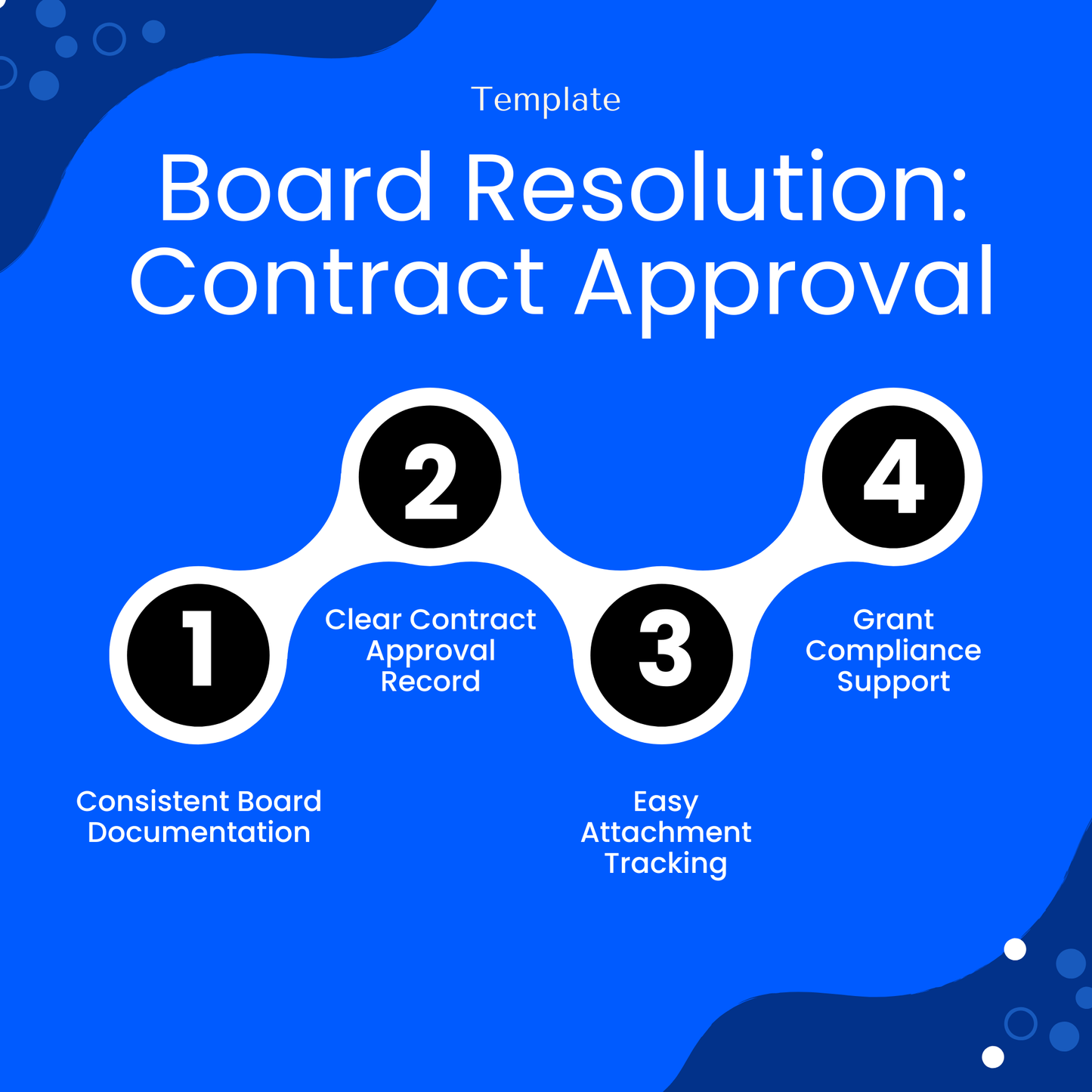 Nonprofit board resolution contract approval template benefits including consistent documentation, clear approval records, attachment tracking, and grant compliance support