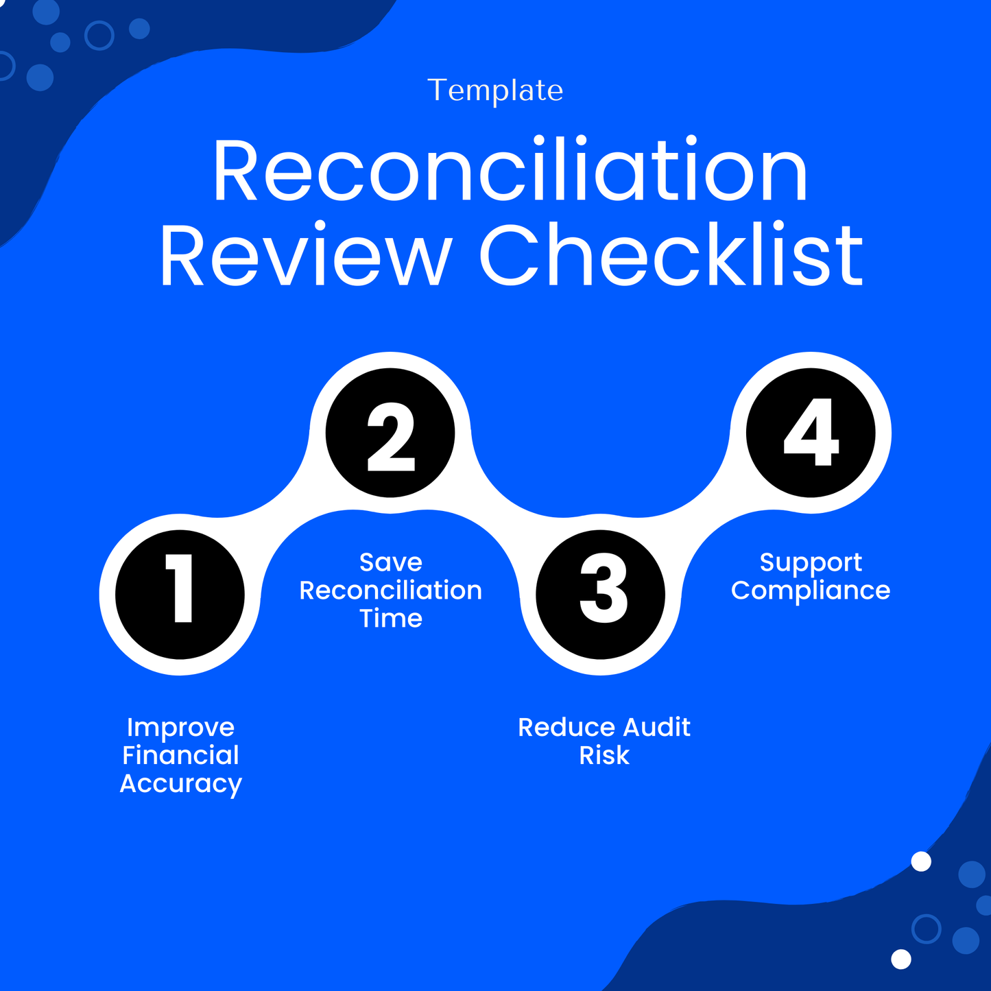 Reconciliation checklist benefits graphic highlighting improved financial accuracy, reduced audit risk, saved time, and compliance support for accounting processes