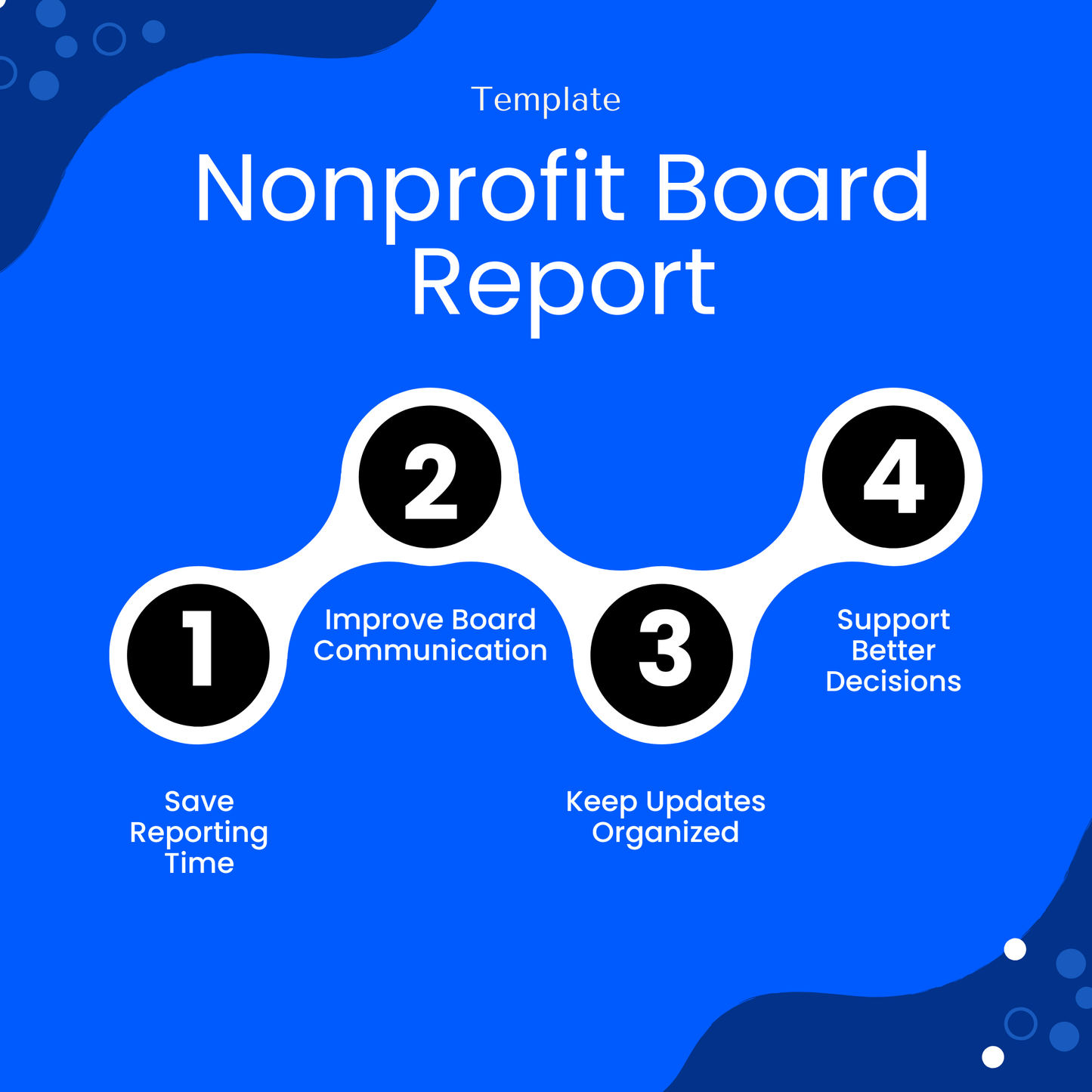 Nonprofit board report template benefits graphic highlighting time-saving reporting, improved board communication, organized updates, and better decision support, presented in a modern blue promotional design for a digital download template